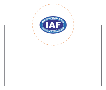 AIF