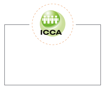 ICCA