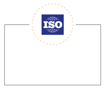 ISO
